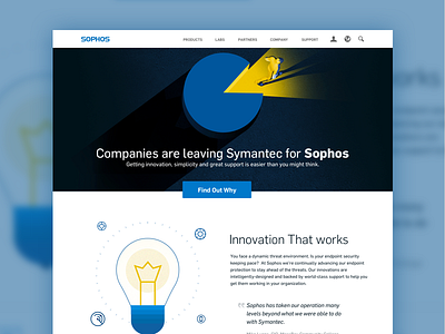 Competition Landing Page illustration landing page landing page ui ui