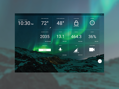 Daily UI 021 :: Home Monitoring :: Expanded dailyui expanded view home home monitoring ui