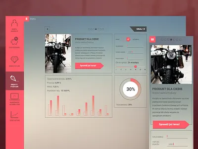 Bank account account bank dashboard diagram icon pie chart responsive rwd ui ui kit web design widget