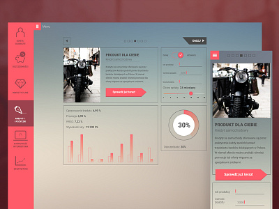 Bank account account bank dashboard diagram icon pie chart responsive rwd ui ui kit web design widget