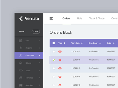 Order Book Dashboard admin analytics chart dashboard graph interface mobile navigation order product user web