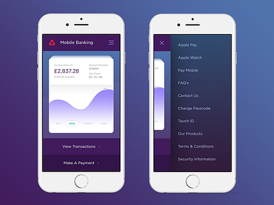 Banking bank gradient graph iphone mobile natwest