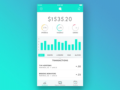 Wallet iOS app after effects animation application graphs ios wallet