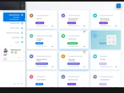 Analytics Dashboard v.03 chart dashboard data design graph interface milkovone statistics ui