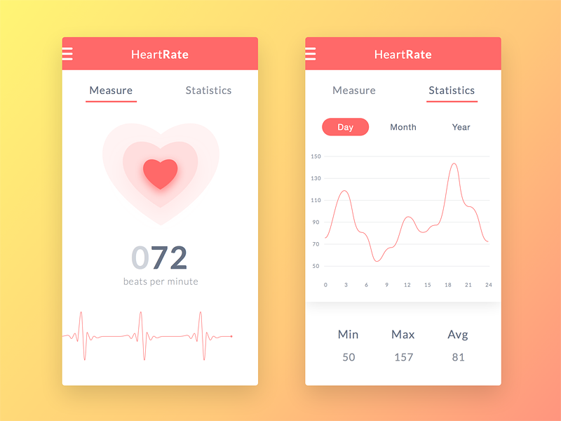 Example of Heart Rate Monitor