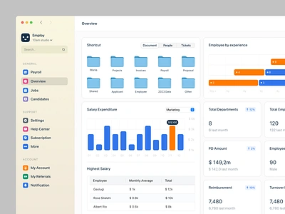 Employ - Human Resouce Dashboard analytic analytics big sur business chart dark mode dashboard data employee folder hr human resources jobs mac os modern navbar payroll saas salary table