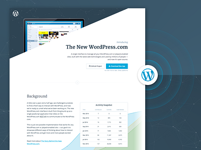 WordPress.com open source introduction landing page open source wordpress