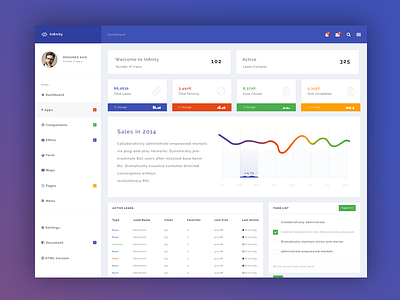 Infinity - Web Application Kit - Home page admin admin theme angular theme backend bootstrap dashboard html template laborator less premium admin smarty web application