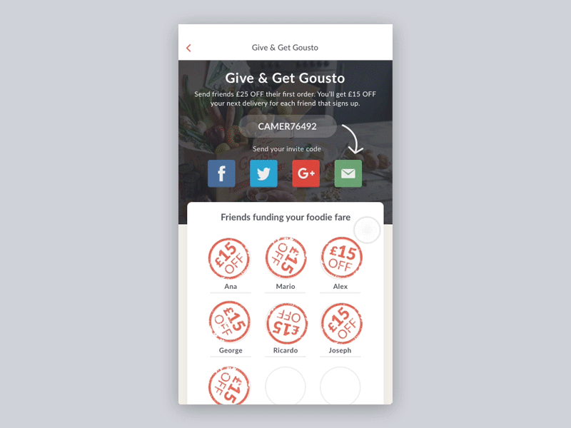 Loyalty card card invite ios loyalty principle redeem share social