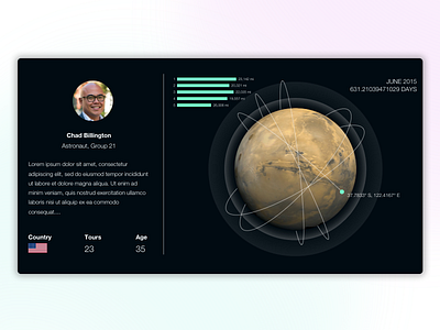 Daily UI 006 — User Profile daily ui space ui user profile