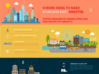 "Kowloon East: Smart City" proposal city hong kong kowloon east smart vectors