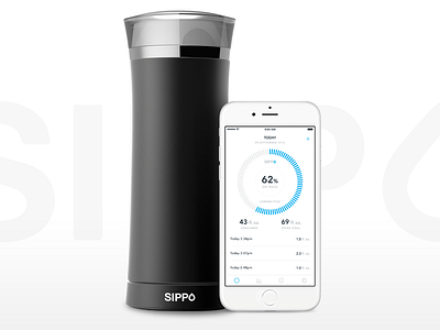 Sippo Smart Cup consumption flat hydration indiegogo ios sippo smart cup water