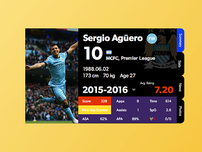 User Profile - DailyUI#006 006 challenge colour dailyui day football profile ui user ux web