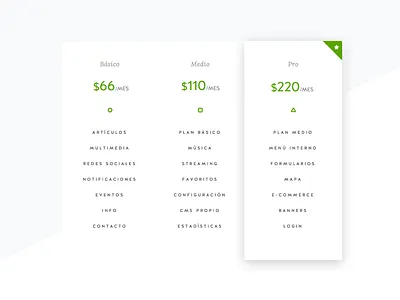 Plans – Price Table interface layout plans price product table