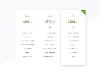 Plans – Price Table interface layout plans price product table
