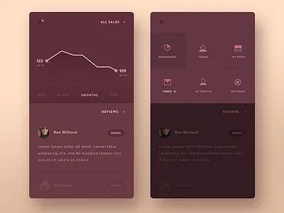 Commerce Management Mobile Dashboard chart commerce dashboard graph ios pie review sales shop stats