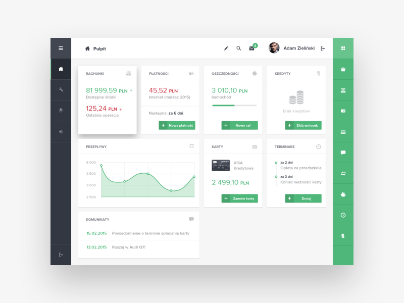 Financial Dashboard dashboard finance flat graph icons mobile money ui ux