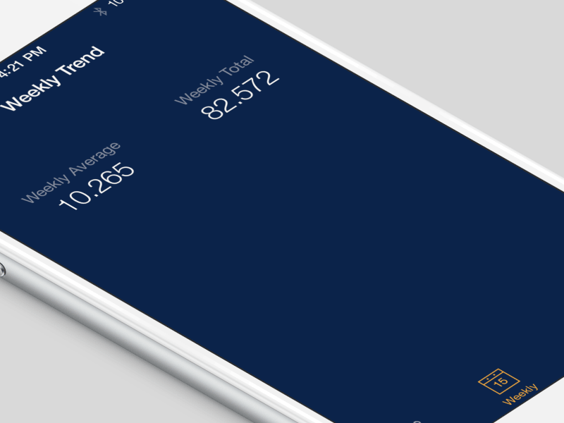 Emirates NBD Fitness App - Weekly Trend animation app finance fitness flat gif graph ios point ui ux walk