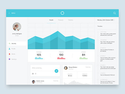 Medical dashboard dashboard fitness flat graph health heart medical running simple sport ui ux