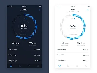 Dark Vs Light dark homepage ios light sippo smart cup blue water