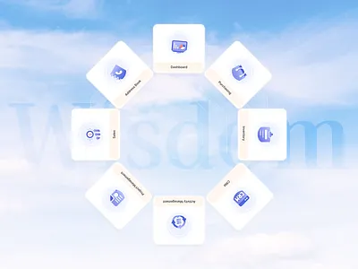 Wisdom - Get started card animation caliber cards clean cloud colorful get started get started card graphic cards graphic design illustration motion graphics product saas card saaswidgets services sky widget widgets wisdom