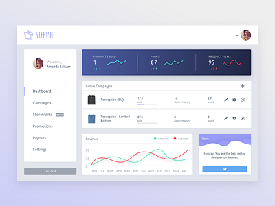 E-commerce Dashboard 2016 app card clean dashboard interface menu minimal stats ui ux web