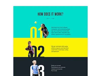 Coaching Process action minimal process progress sports steps ui web design