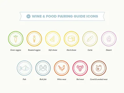 The Wine & Food Pairing Guide (Cheatsheet) food guide laptop pairing phone skin sommelier sticker stickerspub tablet tasting wine