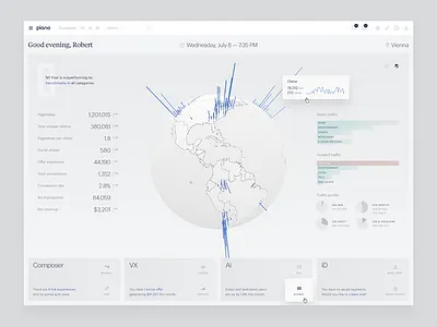Overview analytics color dashboard data dataviz design geometric report ui