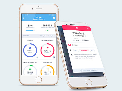 Bankin - Budget budget management money