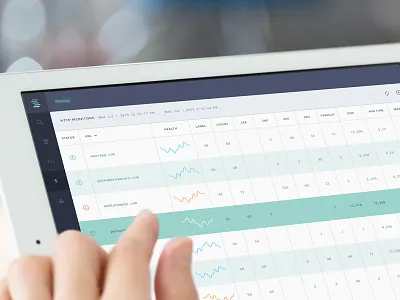 Alert Monitor Dashboard admin analytics app chart clean dashboard data design graphs product ui ux
