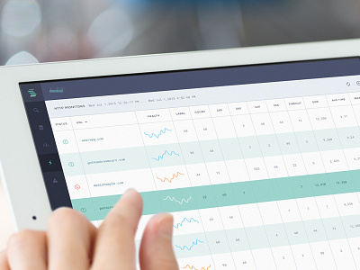 Alert Monitor Dashboard admin analytics app chart clean dashboard data design graphs product ui ux