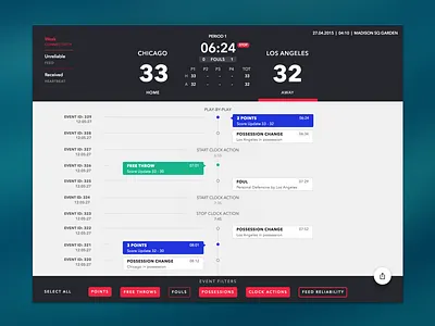 Basketball Trading Dashboard application basketball dashboard data sports trading ui web