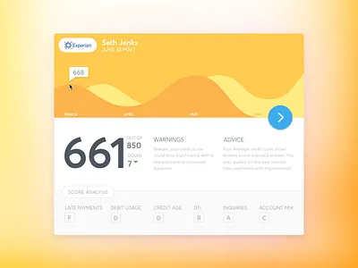 Credit Score Report Card - Material Design cards credit report credit score material design nav