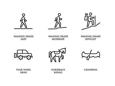 Walking Tours Mobile App canoe hiking horse jeep tourism tours walking