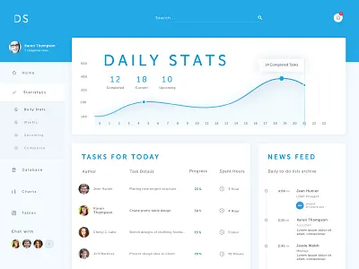 Dashboard UI dashboard design flat form graph interface material statistics tasks ui ux web