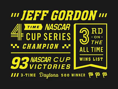 NASCAR 24Ever Site animation kinetic lettering nascar site sports svg type video web