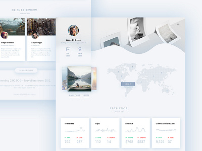 Interface for Travel Agent 2016 minimal review shadow statistics travel trend trip ui ux web world map