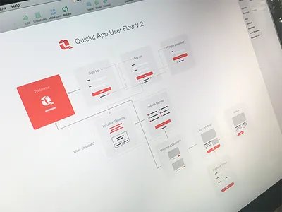 Quickit App User Flow app flow screen shot ticket user user flow
