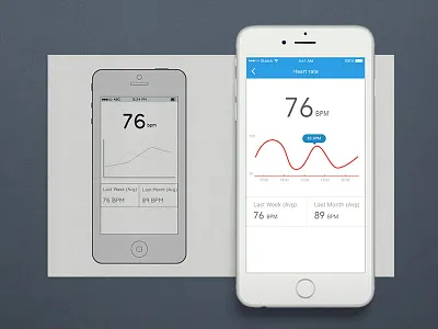 Health App Mobile UI app health ios9 iphone mobile ui ux
