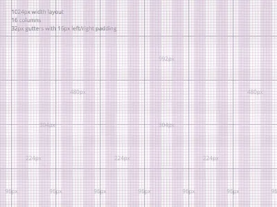 8px Grid System 8px columns grid layout web