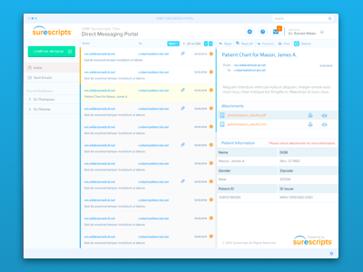 Medical Messaging Portal application interface medical messaging privacy user experience workflow