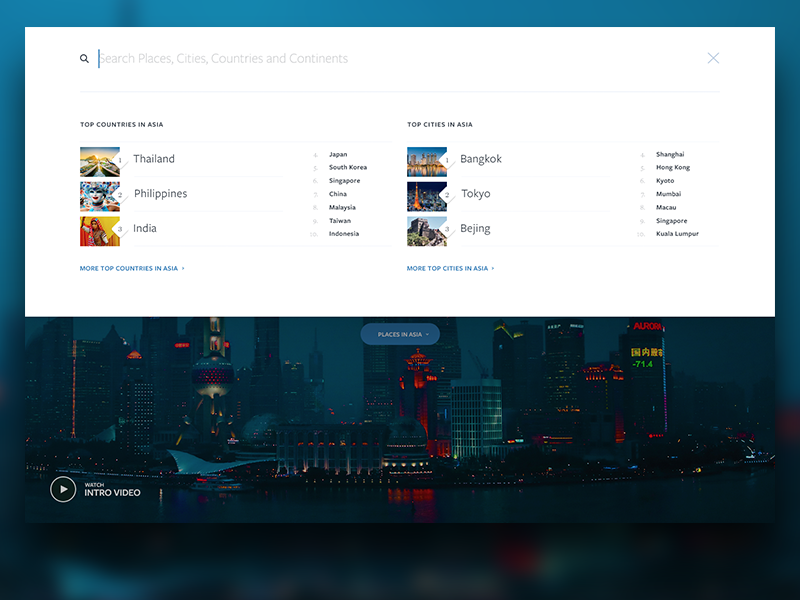 Lonely Planet : Search continent destination india input lonely planet search shanghai tokyo travel