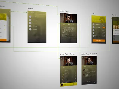WIP - Kora Award App Flow app awards design experience interface vote wip