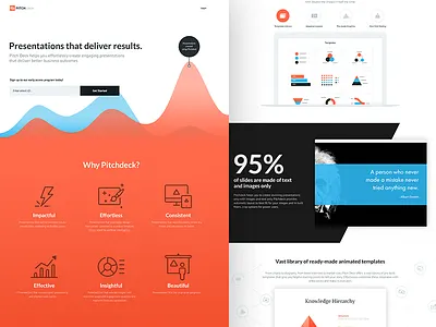 Product Website Preview deck graphics icons landing page website