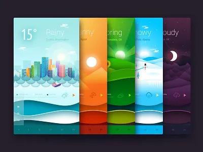 Animated Weather Widgets animation download framer free illustration interaction iot seasons sketch wallpapers weather widget