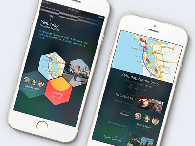 Timeline Concept app hi history ios iphone timeline ui ux