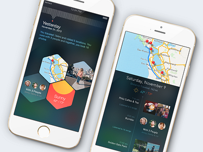 Timeline Concept app hi history ios iphone timeline ui ux