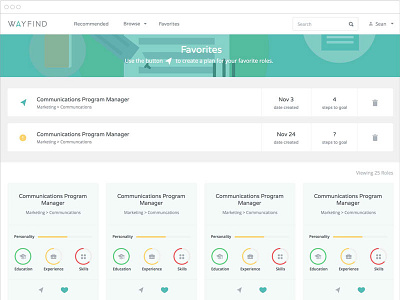 Wayfind Favorites Page app interactive score ui ux webapp work