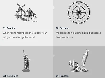 Philosophy / Steps about codepen engravings prototyping steps